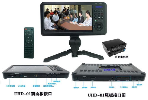 智能语音产品的详细介绍及形态的详细资料概述