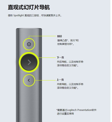 Logitech/罗技Spotlight绿光激光翻页笔蓝牙无线演示器